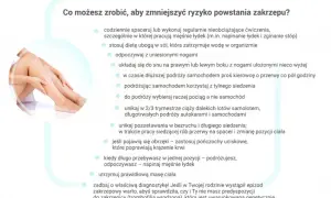 Jak zapobiec zakrzepicy: skuteczne metody i proste zmiany w stylu życia