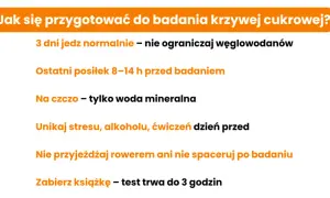 Jak prawidłowo przygotować się do badania glukozy na czczo i uniknąć błędów
