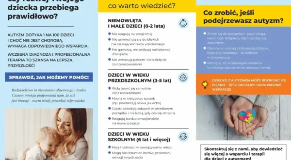Jak zdiagnozować ADHD? Ulotka przedstawia sygnały autyzmu u dzieci w różnym wieku i podpowiada, co robić, gdy masz podejrzenia.
